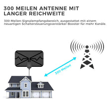 Laden Sie das Bild in den Galerie-Viewer, 2022-Upgrade DIGITALE HDTV-ANTENNE 4K