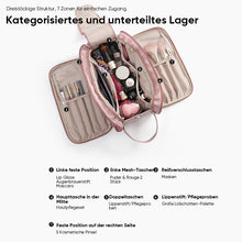 Laden Sie das Bild in den Galerie-Viewer, Tragbare Kosmetiktasche mit großer Kapazität