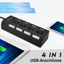 Laden Sie das Bild in den Galerie-Viewer, Hochgeschwindigkeits-USB-Hub mit mehreren Anschlüssen
