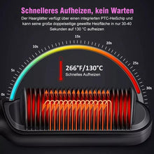 Laden Sie das Bild in den Galerie-Viewer, Professioneller elektrischer Haarglätter und Lockenwickler
